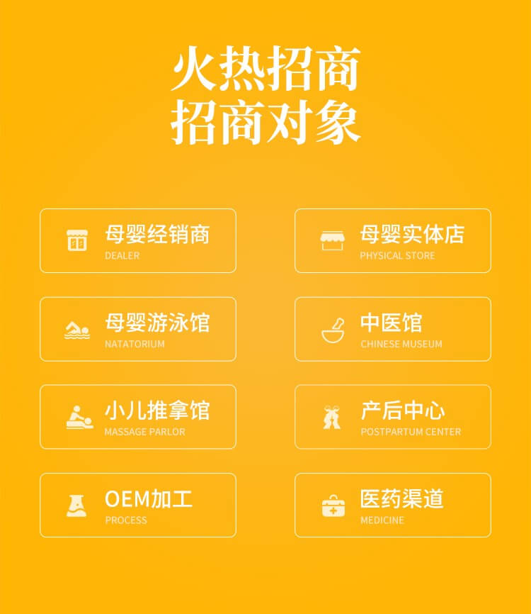 招商对象
